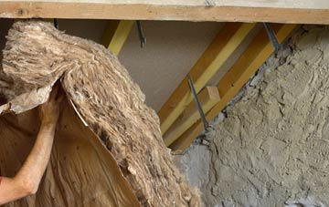 Avernish pitched roof insulation costs